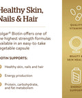 Infographic highlighting benefits of Solgar Biotin capsules for skin, hair, nails, and energy; mentions energy and metabolism support.