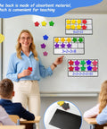 Teacher using Magnetic Ten Frame Set 74 PCS for Kids Ages 5 to 7 in classroom math lesson on whiteboard.