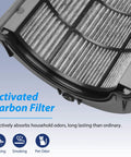 Close-up of TP7A 360 Degree Glass HEPA Replacement Filter With Carbon, showing activated carbon feature and odor absorption icons.
