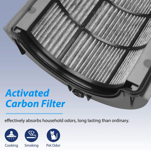 Close-up of TP7A 360 Degree Glass HEPA Replacement Filter With Carbon, showing activated carbon feature and odor absorption icons.