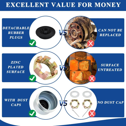 Comparison chart of Two Sets Of 10 Pcs 1 Inch Spindle Castle Nuts Kit With Washers, 2.25 Inch Cotter Pins, rubber plugs, and dust caps vs non-replaceable parts.
