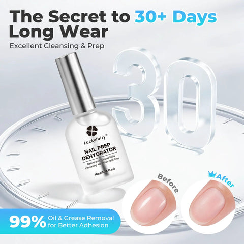 Oil Free Nail Prep Dehydrator For Press Ons Gel Polish Acrylic Or Natural Nails With One Second Air Dry Acid Free And HEMA Free Formula bottle with nail bed images