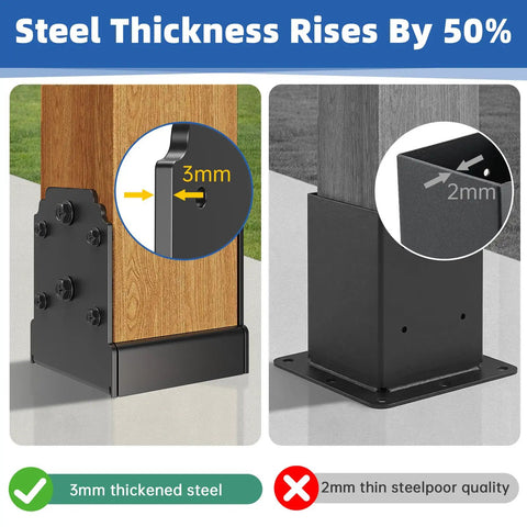 Heavy Duty 6X6 Post Base Featuring Concealed Fasteners For Smooth Kid Friendly Decks With Elevated Concrete Anchoring Support And Built Tough Steel Framing showing 3mm thick steel and comparison to 2mm