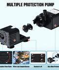 Image showing components of Best Value Solar Pond Pump Kit With 216 GPH Flow And 13W Adjustable Output Monocrystalline Panel Pump.
