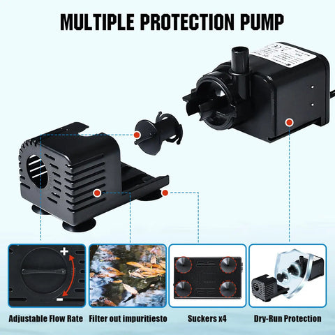 Image showing components of Best Value Solar Pond Pump Kit With 216 GPH Flow And 13W Adjustable Output Monocrystalline Panel Pump.