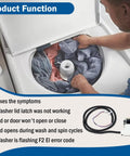 Easy Fit Washer Lid Lock Assembly For Whirlpool And Maytag Washers Replacement Numbers W11670519 AP7214714, washer lid open