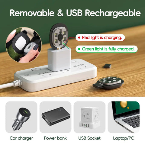 Charging the LED headlamp of Unisex Beanie With Light USB Rechargeable Headlamp Winter Knit Cap with USB socket showing status lights