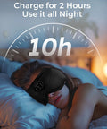 Bluetooth Sleep Mask With White Noise And Wireless Sleep Headphones For Travel Naps Night Shifts And Office Hustle Obsidian