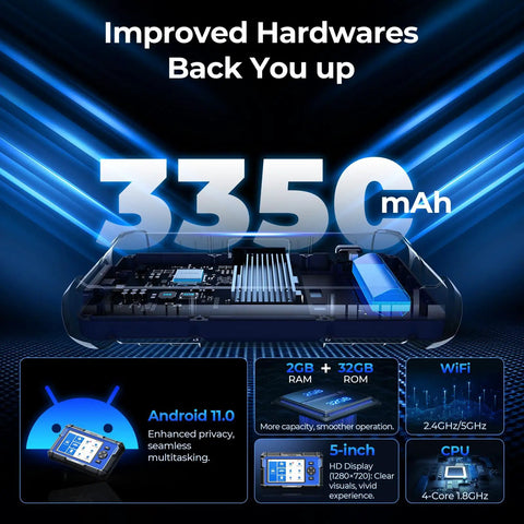 AD600S OBD2 Scanner Pro Grade Android 11 Diagnostic Tool showing hardware specs with 5-inch display and 3350mAh battery.