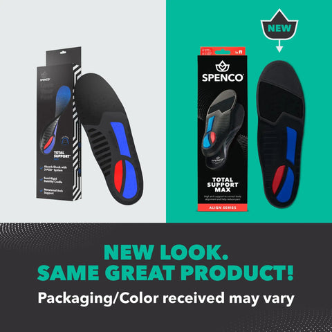 All Day Comfort High Arch Support Insoles for Women Cradles High Arches Metatarsal Arch Inserts packaging and insole design.