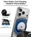 Magnetic Wireless Charging Station With 15W Dope Fast Charging For IPhone 12 Through 17 Pro Max 5W For Apple Watch And AirPods