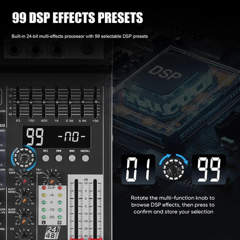 Close-up of DSP panel on the Four Channel Audio Mixer With Dual Microphones, Pro 99DSP Sound Console For DJs, showing 99 presets.