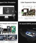Handheld Scanning Lidar For 3D Mapping And Navigation With MicroROS WiFi Bridge, ROS2 And Linux Support, 6 Axis IMU, shown in multiple configurations