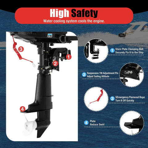 4 Stroke 6.5 Hp Outboard Motor For Boats With CDI Ignition, 123cc Water Cooled Short Shaft Marine Engine Features
