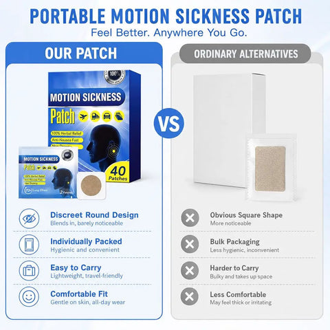 Motion Sickness Patches 40 Count Non Drowsy Relief For Travel By Car, Plane, Or Cruise Ships Lasts 72 Hours Mint Scent With Breathable Adhesive Backing Easy On Skin For Adults And Kids Aged 4 Plus Must Have Travel Gear, 40-count pack