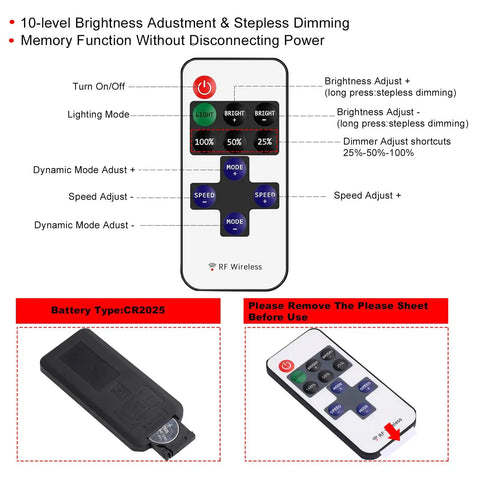 Remote control for Easy Plug-And-Play 24V LED Power Supply With Dimmer Switch, RF wireless, button functions labeled.