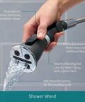 Hand holding Easy No Tool Shower Arm Upgrade With Dual Head And Wand Five Pattern Shower Head For Pet Baths And Tub Cleanup.