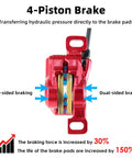 Close-up of 4-piston hydraulic brake caliper showing dual-sided braking mechanism and increased brake force elements.