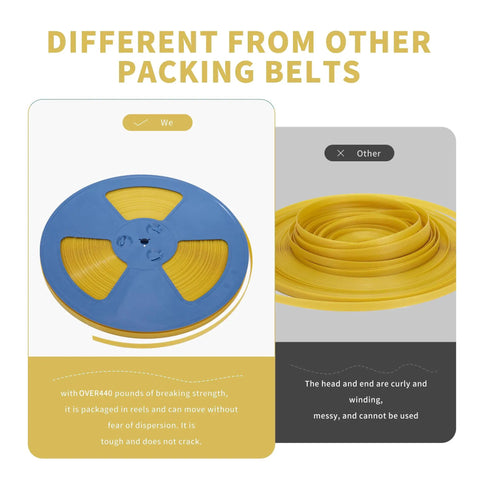 All In One Banding Kit With Poly Strapping Tensioner Sealer Tools 3200 Inch PP Band Roll in blue and yellow reel
