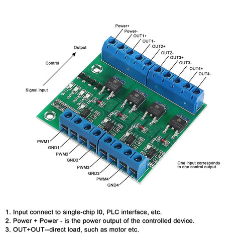 Rock Solid 4 Channel PLC Amplifier Module With MOSFET Driver And Optocoupler Isolation showcasing connection ports