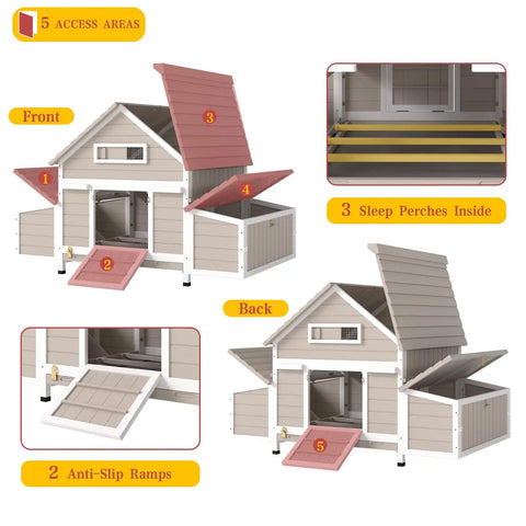 Diagram showing Large Outdoor Chicken Coop With Run For Backyard Poultry Nesting Boxes And Perches With Removable Tray, highlighting access areas.