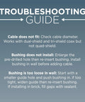 Single Feed-Through Bushing For RG6 Coax Cable, Clean Wall Pass-Through Grommet For Low Voltage Wires, Indoor Outdoor Use, Durable Shielded Installation, Keeps Cables Safe And Neat For Quick No Fuss Setup troubleshooting guide