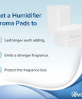 16 Pack Humidifier Aroma Pads Replacement For LV600S LV600HH Classic300S OasisMist450S Boosts Fragrance Strength White
