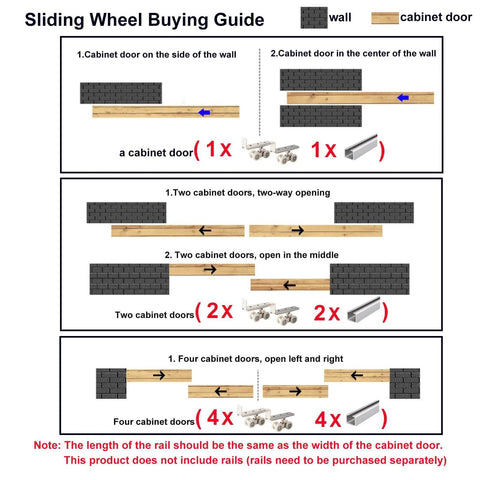 Sliding Wheel Buying Guide for cabinet and wall installations, showing configurations for 1 to 4 doors with wheels and rails.
