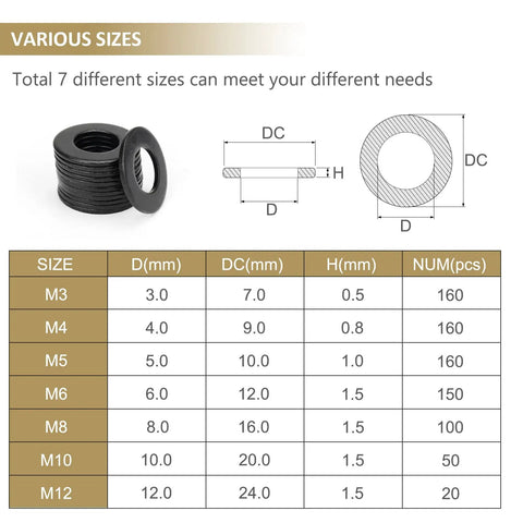 Heavy Duty Black Zinc Plated Steel Flat Washers Set With Fender Washers And Lock Washers 800 Pieces In Seven Sizes M3 to M12