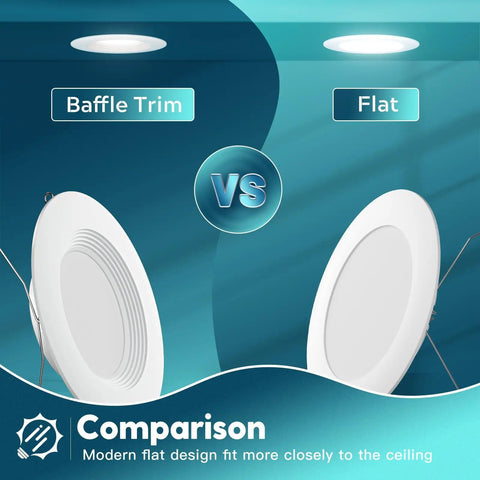 Comparison of Baffle Trim and Flat designs for the 24 Pack 6 Inch Retrofit Led Recessed Can Lights With Super Bright Output.