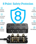 18 In 1 Power Strip With 12 AC Outlets 6 USB Ports Surge Protector 5 Ft Extension Cord 1440 Joules wide voltage 120 To 240V ETL Listed, 8-point safety
