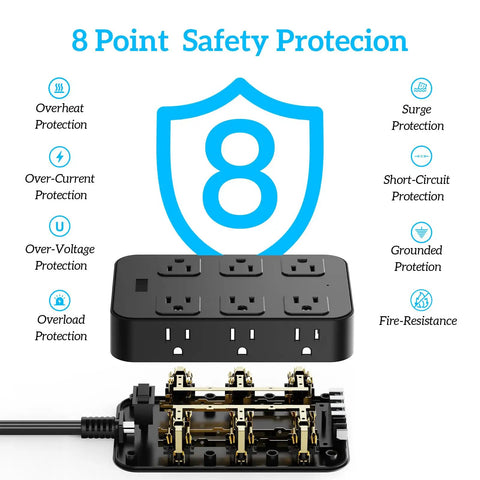 18 In 1 Power Strip With 12 AC Outlets 6 USB Ports Surge Protector 5 Ft Extension Cord 1440 Joules wide voltage 120 To 240V ETL Listed, 8-point safety