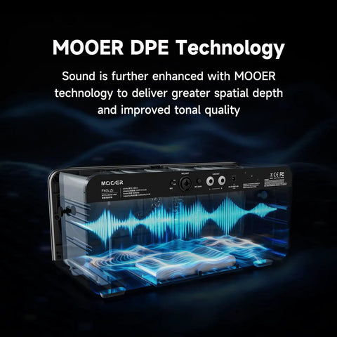 Back view of 40W Touchscreen Guitar Amp With Built In Audio Separator Looper Drummer Mode 6 Hour Battery showcasing DPE technology.
