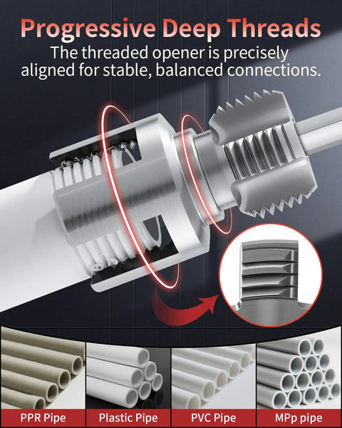 Alinmesh Hc Steel Pvc Pipe Threader Kit 1/2 Inch And 3/4 Inch With Drill Adapter For Npt Threads cutting into PVC pipe for stable connections.