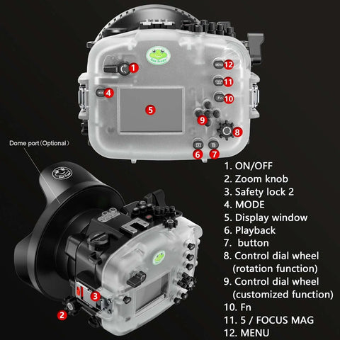 Back view of the Underwater Camera Housing For Sony Alpha FX3 And FX30 40M Waterproof Scuba Case with labeled button functions