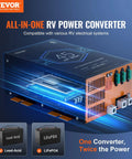 Straight Up Solid 45 Amp RV Converter 120V AC To 12V DC Smart Battery Charger, showing ports and adaptive design for efficiency.