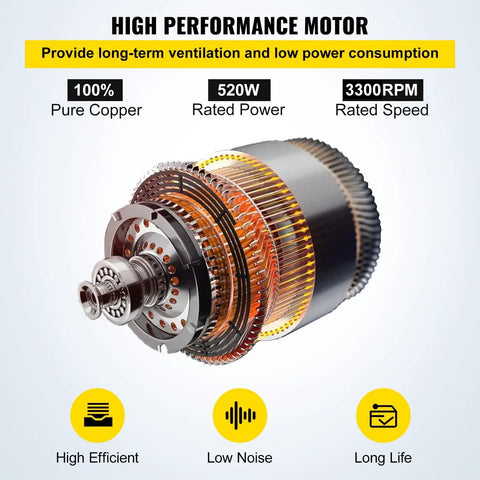 Internal view of the High Velocity Portable Axial Blower With 16 Ft Duct Hose, 12 Inch Fan, showing motor components and highlights.