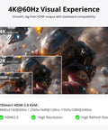 4K@60Hz visual experience showing HDMI output resolutions including 4K, 2K and 1080P for seamless display quality.