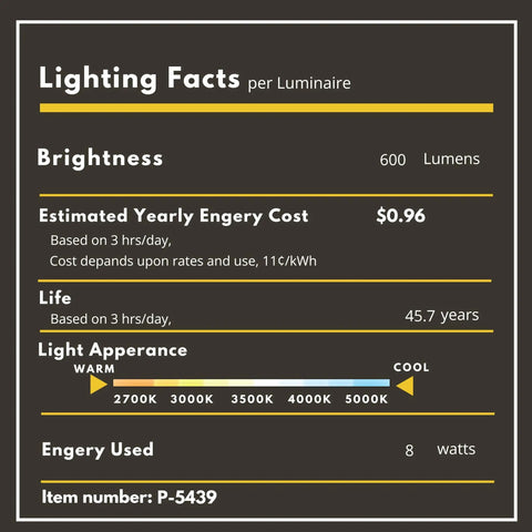 Lighting facts for Trimless 2 Inch Gimbal Round LED Downlight Luminaire White Finish Dimmable 8W 65W Equivalent 600 Lumens CRI 90+ IC Rated 5 CCT Selectable 2700K To 5000K Recessed Light Fixture Easy Install