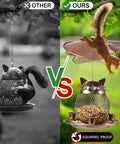 Comparison of Squirrel Proof Metal Cat Shaped Bird Feeder For Outdoor Garden Yard Hanging Decor with squirrel deterrent baffle