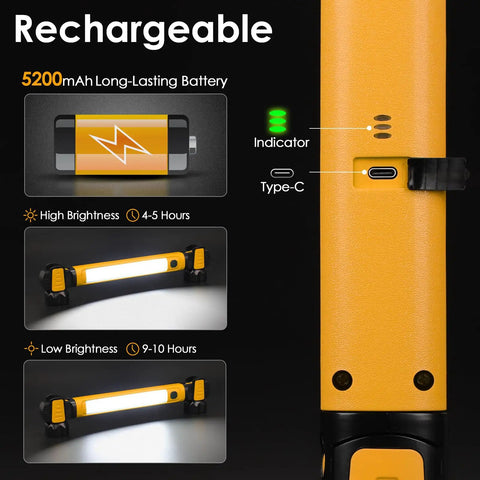 Beast Mode 2500LM COB LED Work Light With 5200mAh Rechargeable Battery, close-up of charging port, brightness levels shown.