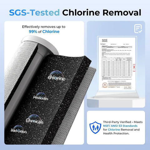 Cross-section of CTO carbon filter with certifications, part of Two Stage Whole House Water Filtration System With 10 Inch Sediment Filter And CTO Carbon Filter No Fuss 1 Inch Inlet And Outlet Reduces Dirt Sand Chlorine Taste And Odor For Cleaner Tap Water Across The Home.