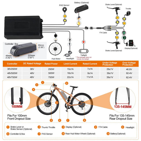 Diagram of Do It Yourself 48V 500W To 750W Ebike Hub Motor Conversion Kit for Front or Rear Wheel
