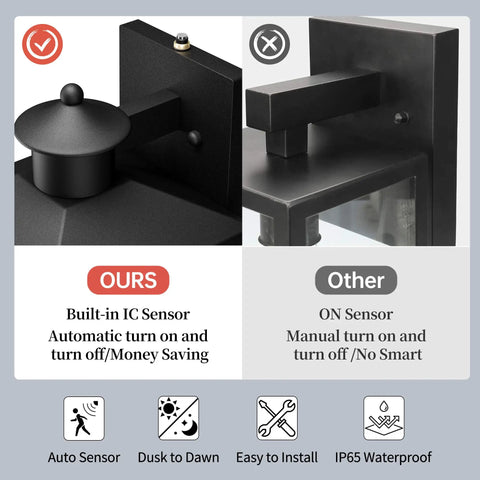 Comparison of two outdoor lanterns, one with built-in IC sensor and frosted glass, and the other with manual turn on. Highlight on advantages.