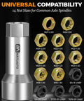 Axle Spindle Rethreading Kit For Mechanics, 16 Piece Precision Restorer Master Repair Set with various nut sizes displayed