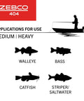 Zebco 404 applications for medium to heavy fishing with silhouettes of walleye, bass, catfish, and striper/saltwater.