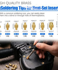 220 Piece Threaded Inserts Kit With Heat Set Tool For 3D Printing And DIY Makers, showing brass knurled nuts in use