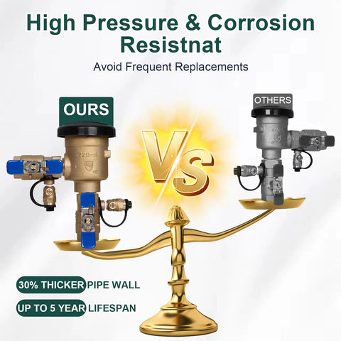Front view of 1-inch brass pressure vacuum breaker for irrigation with blue valve handles (ours) vs gray rival.