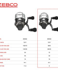 Delta Spincast Fishing Reel Size 20 With Right Or Left Hand Retrieve Pre Spooled With 6 Pound Line Built Tough With All Metal Construction Braid Ready Higher Drag Capacity Cool Gray Clam Packaging