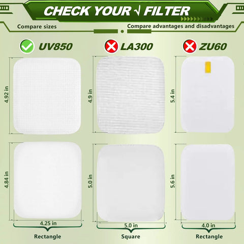 Replacement Filter Kit For Performance Lift Away UV850 UV900 Upright Vacuum, 4 Foam And Felt Filters, Washable And Reusable, DuoClean Compatible, Compare To Part XFFK602UKT, size chart with UV850 filter dimensions